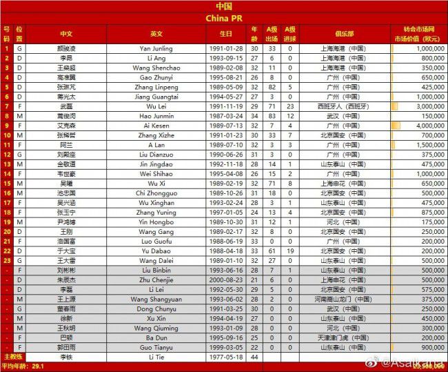 拜仁1-3扳回一城　第49分钟，于帕梅卡诺趟球过大后传球被埃比姆贝挡下，法兰克福反击，马尔穆什带球推进送助攻，埃比姆贝前插左脚破门，法兰克福4-1领先　第60分钟，马尔穆什助攻克瑙夫破门，边裁示意越位，随后VAR回放判定没有越位，进球有效！